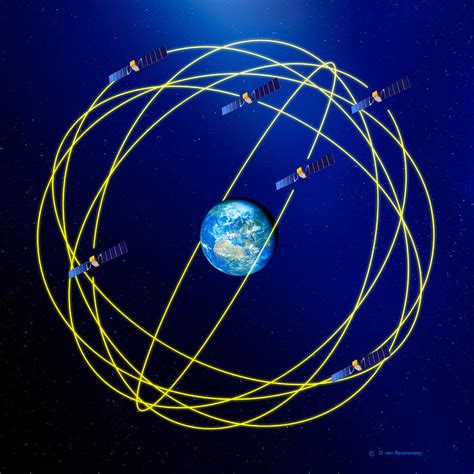 Galileo Navigation Satellite Network Photograph by Detlev Van Ravenswaay