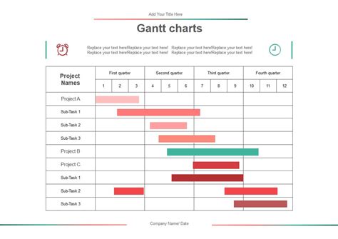 What is a Gantt Chart | EdrawProj