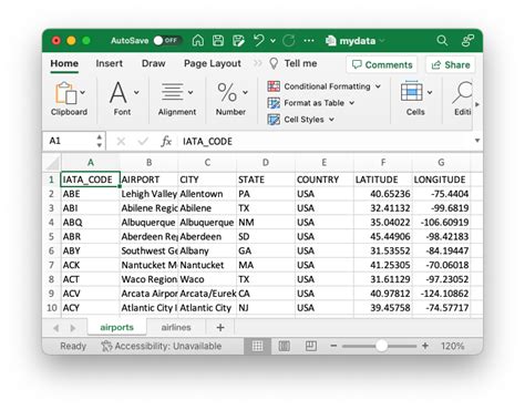 Tips and Tricks for Loading Excel Spreadsheets into Pandas DataFrames ...