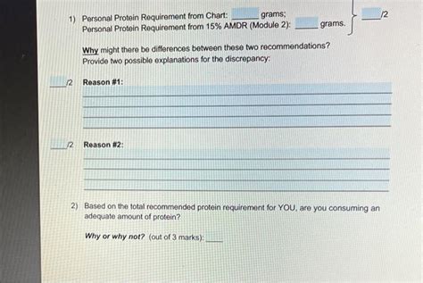 Solved A 15% AMDR for protein suggosts that he should take | Chegg.com