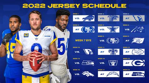 Los Angeles Rams 2022 season uniform schedule