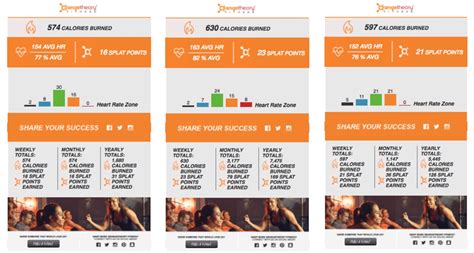 Orangetheory Workout Examples | EOUA Blog