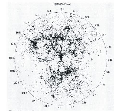 Filaments of the Universe