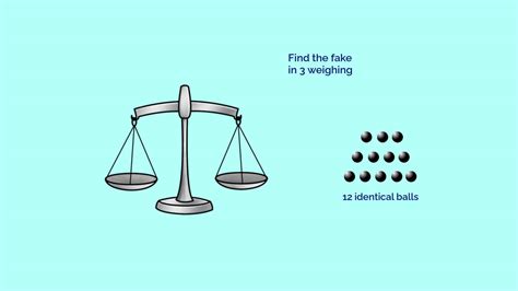 12 balls puzzle: Find one fake in 12 balls identical in 3 weighs