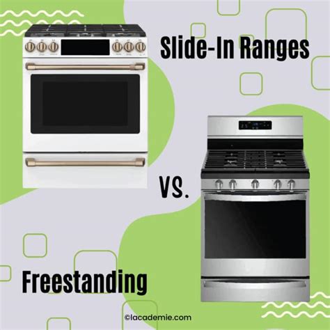 Slide-In Ranges vs. Freestanding: Ultimate Buying Guide 2024