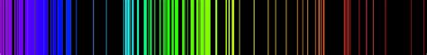 Difference Between Continuous Spectrum and Line Spectrum - Pediaa.Com