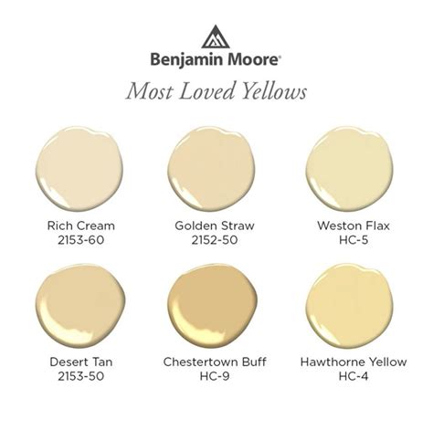 Benjamin Moore Hawthorne Yellow - Interiors By Color (3 interior decorating ideas) | Yellow ...