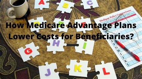 5 Ways Medicare Advantage Plans Are Reducing Costs to Provide Affordable Care – Emory Patient Portal