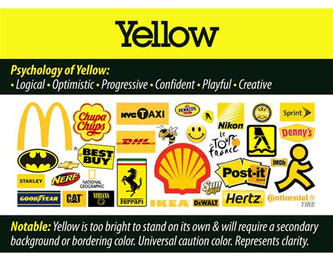 The Best Colors for Online Conversions