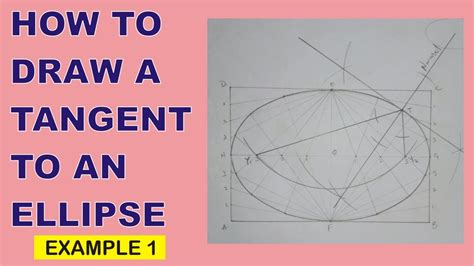 How to Construct a Tangent and Normal to an Ellipse. Example 1 | How to Draw a Tangent to an ...