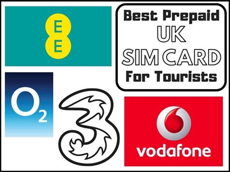 Buying a Prepaid Sim Card in the UK in 2024 - Traveltomtom.net