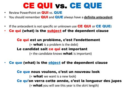 CE QUI vs. CE QUE. - ppt télécharger