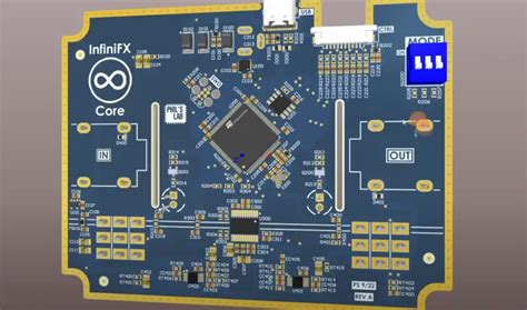 PCB Design Rules - ElectronicsHacks