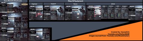 Discussion - Battlefield 4 | Weapons | Maps | Vehicles | ETC [Will Be Updated] | Se7enSins ...