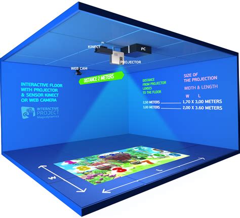 Interactive Floor Projection Games