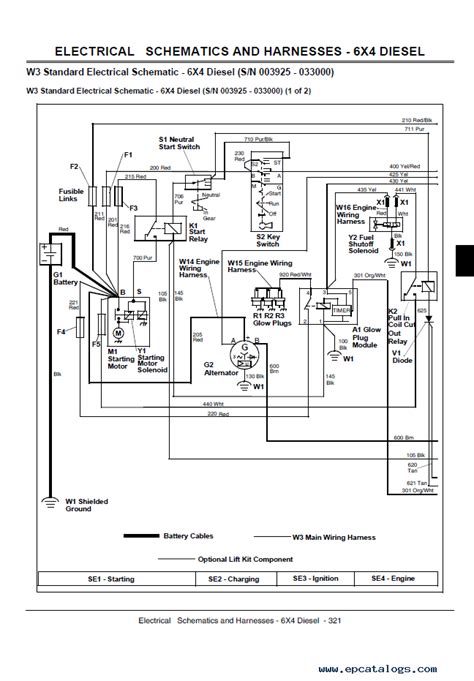 John Deere Gator Electrical Schematic - Wiring Diagram