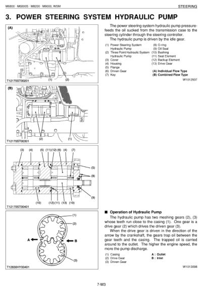 Kubota M6800, M8200, M9000 Tractor Workshop Manual