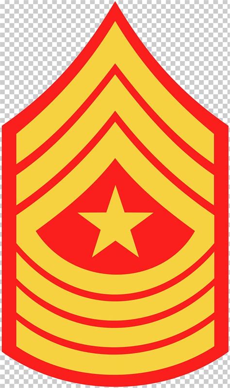 Sergeant Military Rank United States Marine Corps Rank Insignia ...