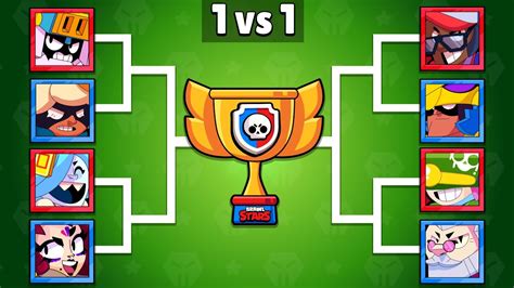 Who is The Best Power League Skin Brawler? | Brawl Stars Tournament - YouTube