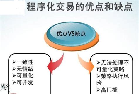 可量化是什么意思,模型,学校_大山谷图库