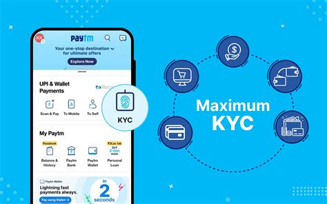 Paytm Maximum KYC: Complete Maximum KYC, KYC Expire