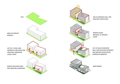 Gallery of Exion Office Building / I Like Design Studio - 41