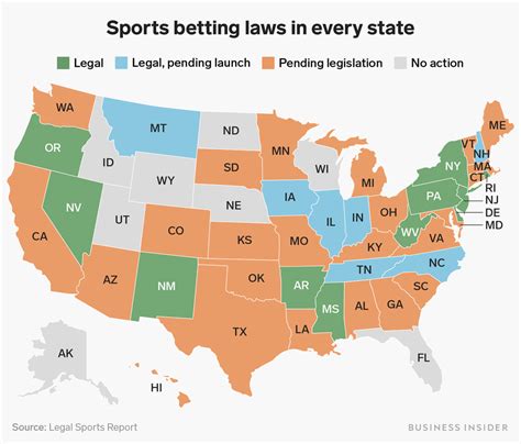 Is Sports Betting Legal In New Hampshire at Carmen Gray blog