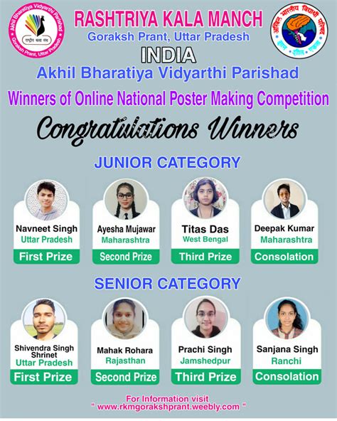 Winners of National Poster Making Competition - Rashtriya kala manch