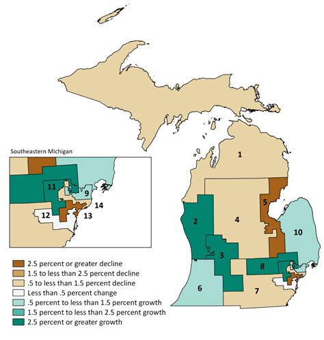 2020 Census Likely to Rob Michigan of Another Congressional Seat. Rural Reps? Get Ready for More ...