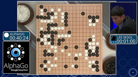 AlphaGo AI program wins $1M prize in Go duel