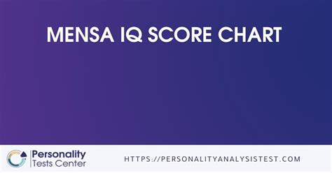 Mensa IQ Score Chart - [Guide]