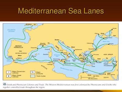 Mediterranean Sea Lanes