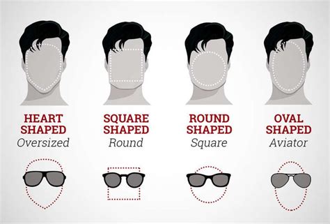 What Shape Sunglasses Should You Wear? | Mens glasses frames face shapes, Face shapes, Glasses ...