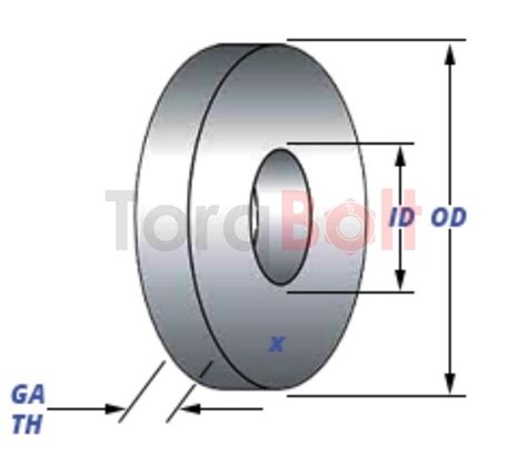 Fender Washer Dimensions Chart