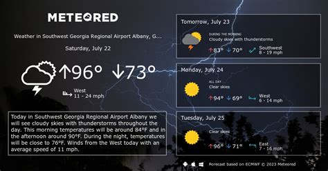 Southwest Georgia Regional Airport Albany, GA Weather: 8 - 14 Days ...