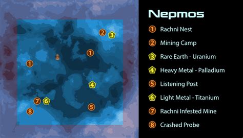 Unraveling The Mysteries Of The Mass Effect: Exploring The Nepmos Map - Mendocino National ...