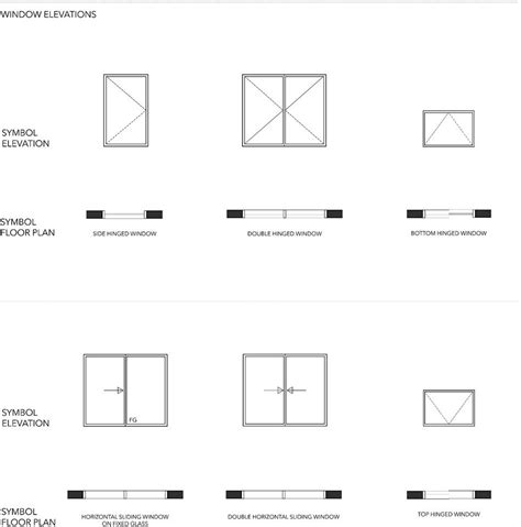 Sliding Glass Door Elevation | Glass Door