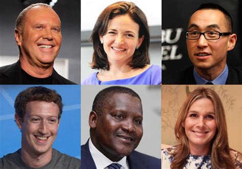 Top 100 The World's Billionaires - Forbes list