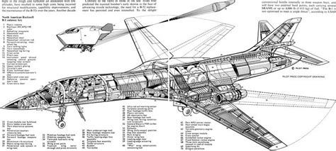 Pin on Modern combat aircraft - Technical Aviation art