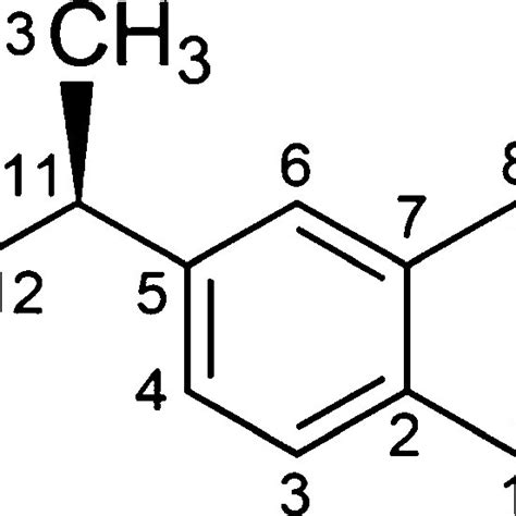 Chemical structure of sodium (S)-naproxen. | Download Scientific Diagram