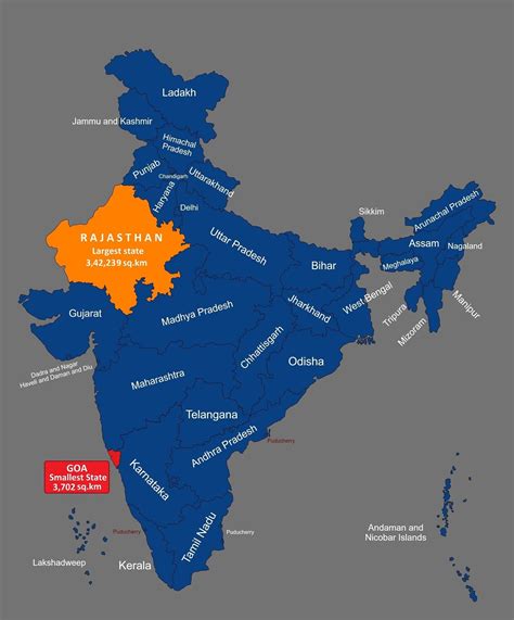 Largest State in India by Area and Population