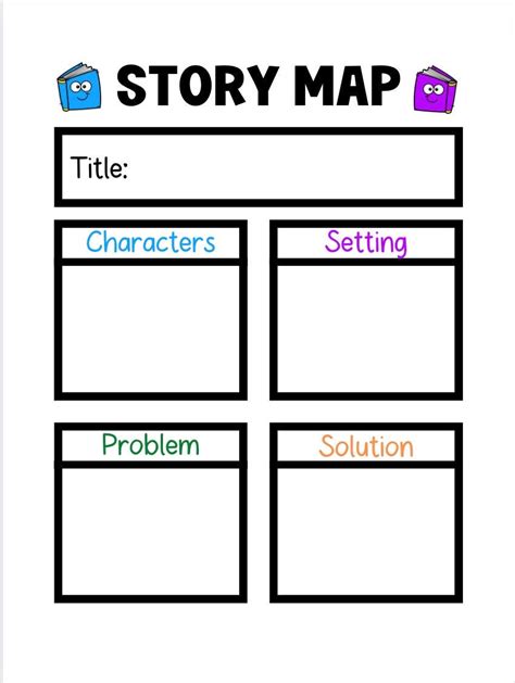 Printable Story Map Poster - Etsy