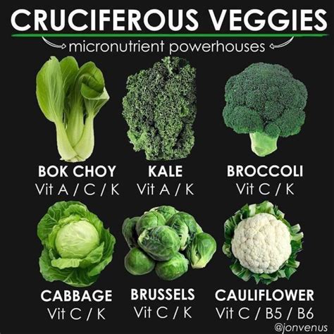 cruciferous vegetables - Happy Hormones