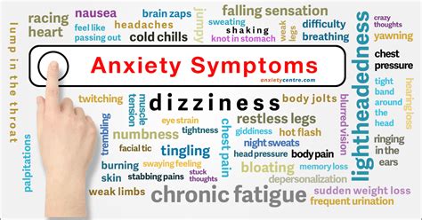 Easily Distracted Anxiety Symptoms - AnxietyCentre.com