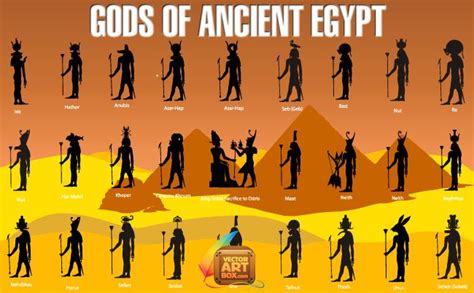 Ancient Egypt World | Ancient egypt gods, Ancient egyptian gods ...