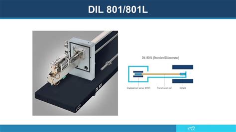 Introducing the Horizontal Dilatometer - YouTube