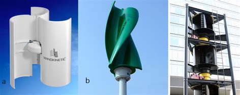 A Review on the Evolution of Darrieus Vertical Axis Wind Turbine: Small Wind Turbines