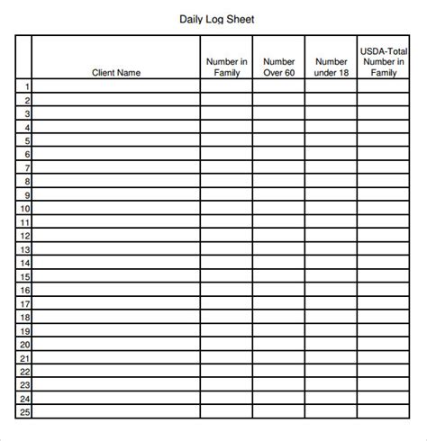 Log Sheet Template - 9+ Free Samples , Examples , Format