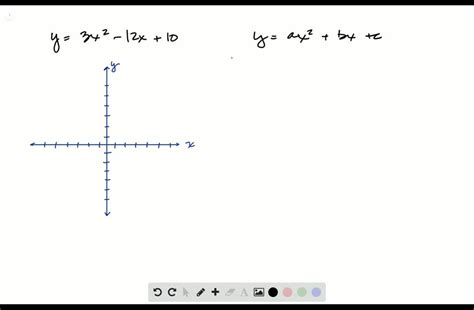 SOLVED:Graph each function. Label the vertex and the axis of symmetry. y=3 x^2-12 x+10