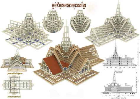 Architectural of khmer pagoda | Cambodian art, Abstract iphone ...